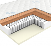 Матрас ЭОС Премьер Тип 13 140x190 (жаккард)