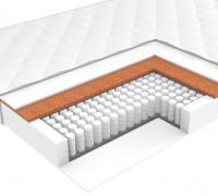 Матрас ЭОС Лайт Тип 36 80x180 (трикотаж)