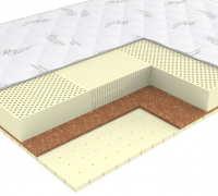 Матрас ЭОС Элит Тип 18c 120x180 (жаккард)