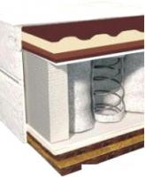 Матрас BelSon Классик Премьер плюс К-07/01 160x200