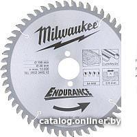 Пильный диск Milwaukee 4932346512