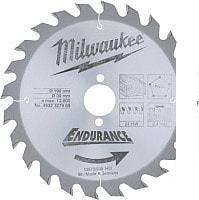 Пильный диск Milwaukee 4932327969