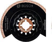 Пильный диск Bosch 2.608.661.692