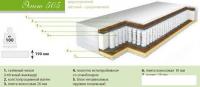 Матрас Барро Элит 505 80х186-200