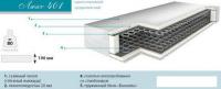 Матрас Барро Люкс 401 180х186-200