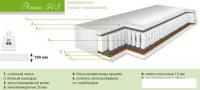 Матрас Барро Элит 503 80х186-200