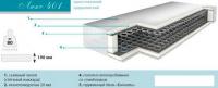Матрас Барро Люкс 401 80х186-200