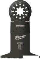 Пильное полотно Milwaukee 48906005