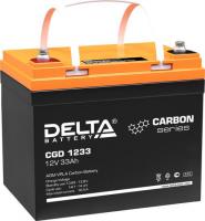 Аккумулятор для ИБП Delta CGD 1233 (12В/33 А·ч)
