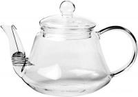 Заварочный чайник Fissman 9448