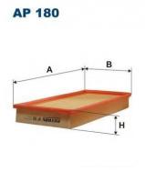 Воздушный фильтр Filtron AP180