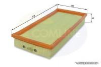 Воздушный фильтр Comline CTY12199