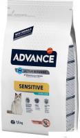 Сухой корм для кошек Advance Sterilized Sensitive Salmon 1.5 кг