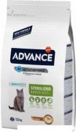 Сухой корм для кошек Advance Young Sterilized 1.5 кг