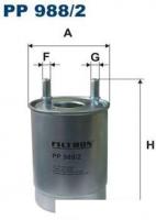 Filtron PP9882