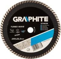 Отрезной диск алмазный  GRAPHITE 57H638