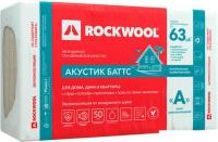 Теплоизоляция Rockwool Акустик Баттс 100 мм
