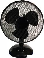 Вентилятор Rix RDF-2200B