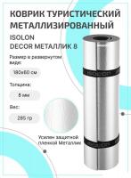 Туристический коврик Isolon Decor Металлик