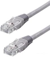 Кабель ExeGate EX282020RUS