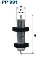 Filtron PP991