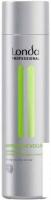 Шампунь Londa Шампунь для тонких волос Impressive Volume 250 мл