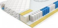 Матрас Mr. Mattress Cactus 90x195