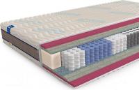 Матрас Mr. Mattress Health L 160x195