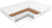 Матрас ЭОС Идеал Тип 2 180x190 (джерси трикот)