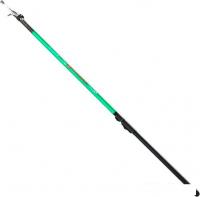 Удилище Namazu Pelagus Bolo NP-640B