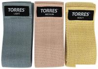 Резиновая лента Torres AL02205