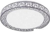 Припотолочная люстра In Home Comfort Loft-G 4690612041889