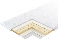 Наматрасник Vegas Латекс 180x200