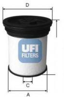 UFI 2601901