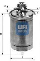UFI 2443000