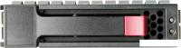 Жесткий диск HP R0Q62A 14TB