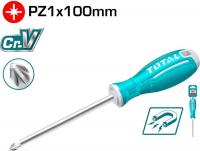 Отвертка Total TSDRSPZ1100