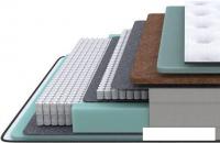 Матрас PROxSON Elysium Firm 160x200