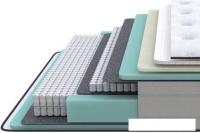 Матрас PROxSON Elysium Medium 160x200