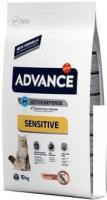 Сухой корм для кошек Advance Adult Salmon Sensitive 10 кг
