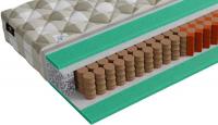 Матрас Mr. Mattress Happy 90x190