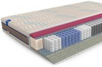 Матрас Mr. Mattress Health XL 200x190