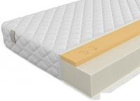 Матрас Mr. Mattress Smart XL 180x200