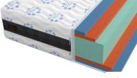 Матрас Mr. Mattress Relax XL 18+ 200x200