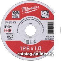 Отрезной диск Milwaukee 4932451477