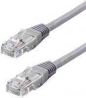 Кабель ExeGate EX282017RUS