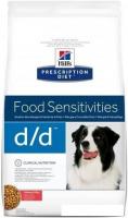 Сухой корм для собак Hill's Prescription Diet Canine d/d Утка и Рис 12 кг
