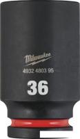 Головка слесарная Milwaukee Shockwave 4932480395