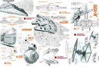 Фотообои ФабрикаФресок Звездные войны Star Wars Корабли 964270 (400x270)