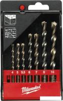 Набор сверл Milwaukee 4932480158